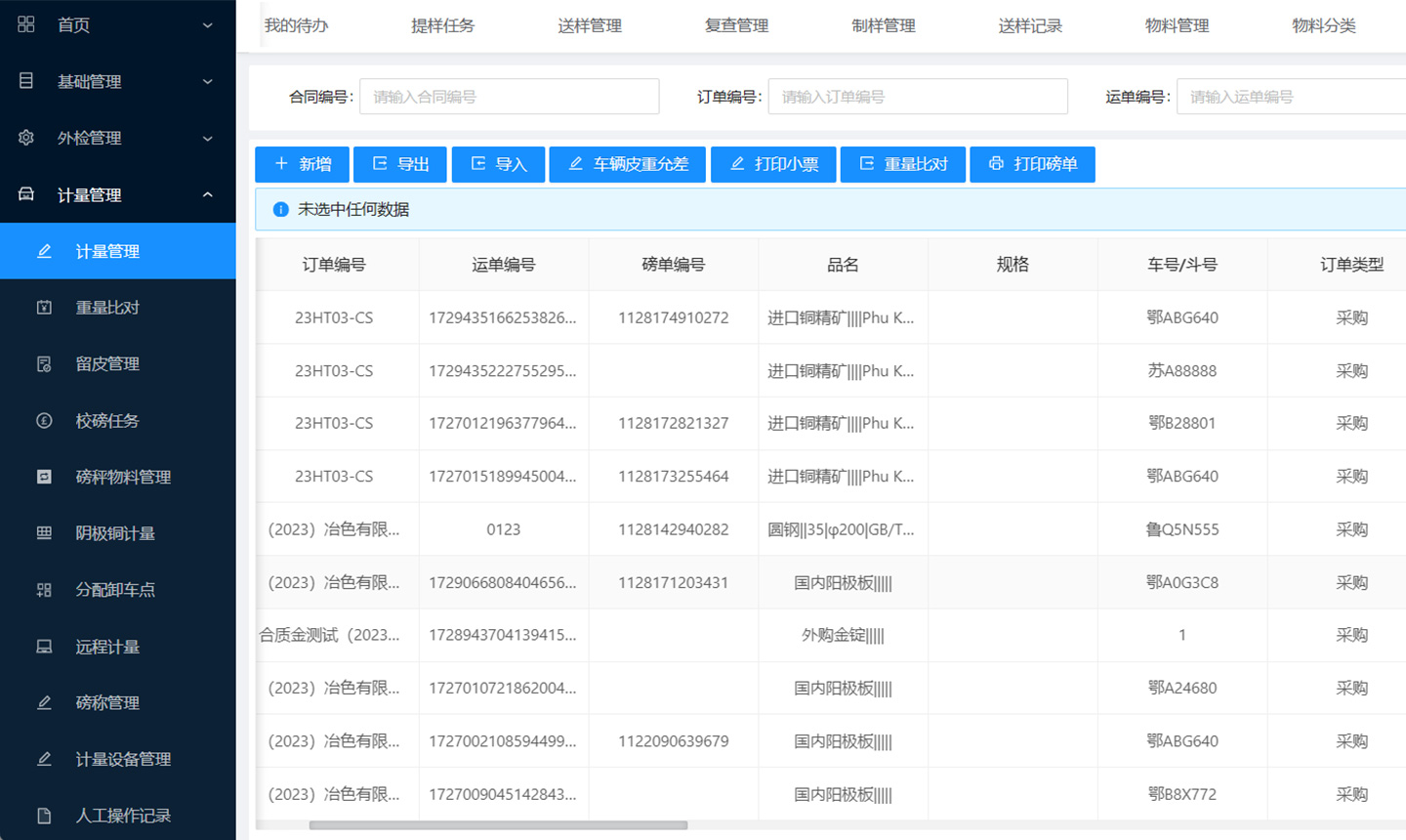 Measurement management
