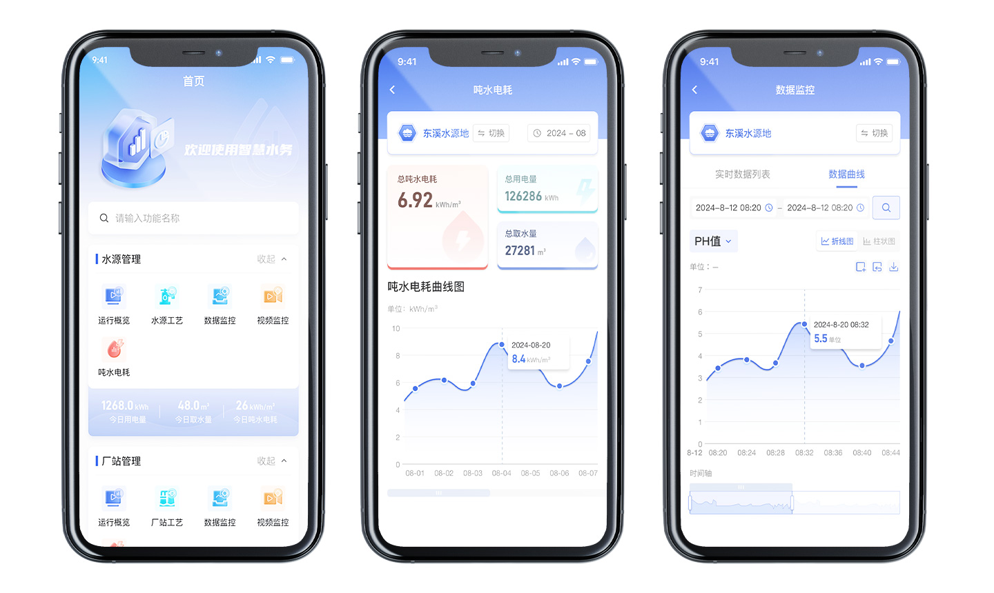 智慧水務(wù)APP